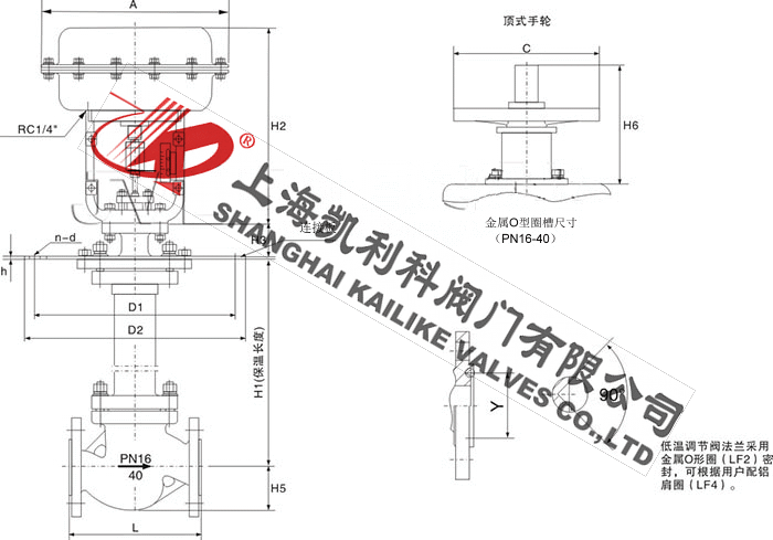 ZJHP、ZJHM氣動薄膜調節(jié)閥外形結構圖